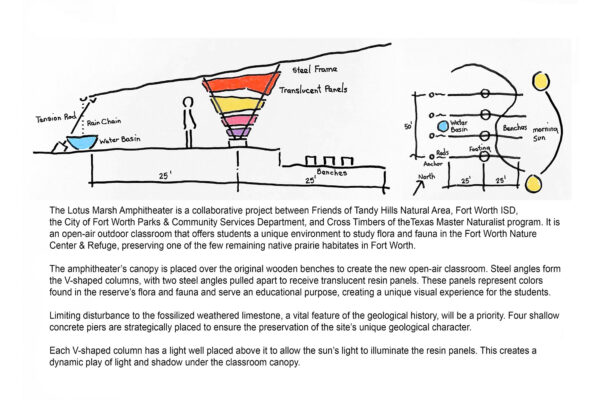 Lotus Marsh Amphitheater_01